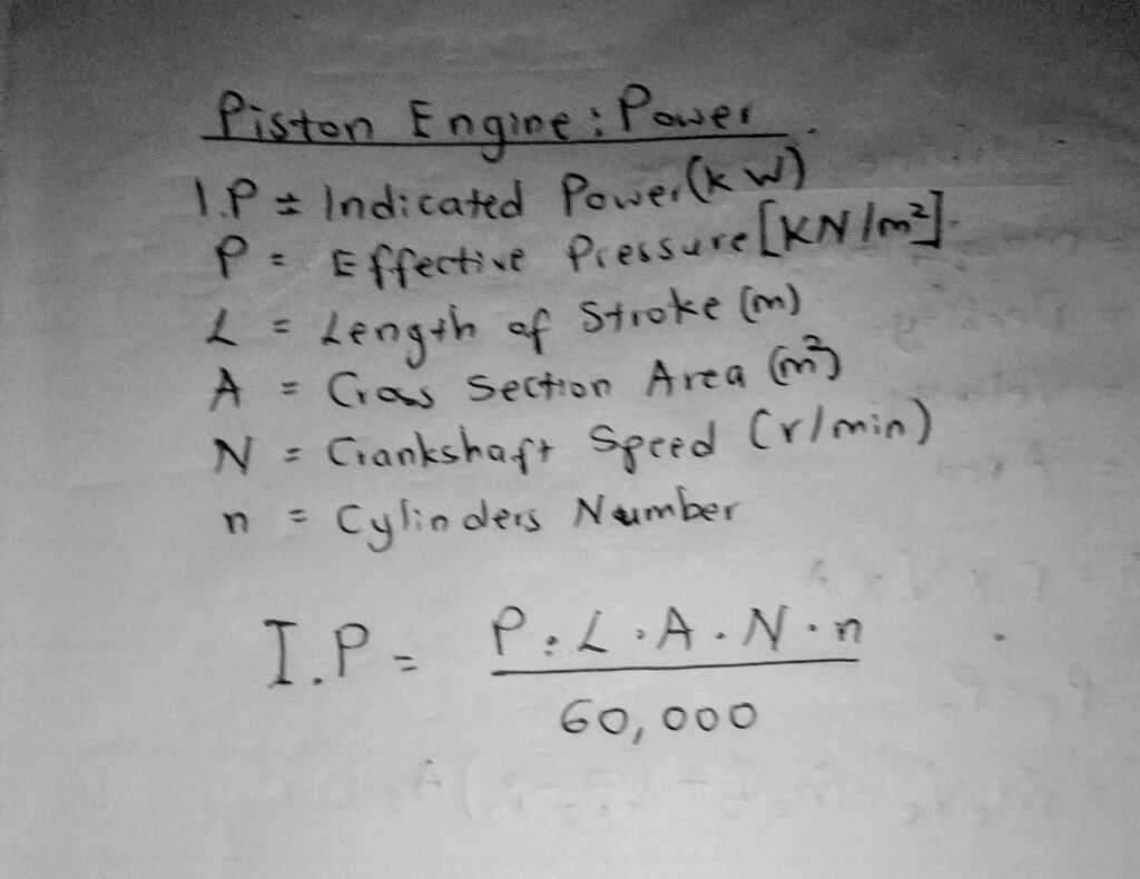 Piston Engine Power